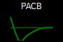 PACB